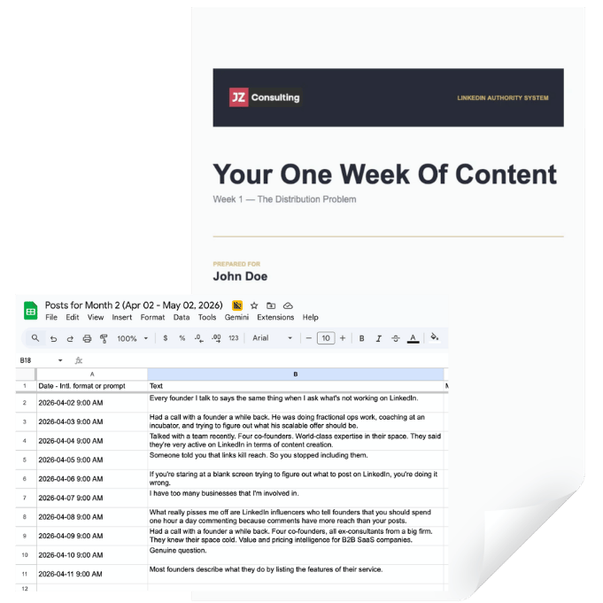 7 Finished Posts in Your Voice